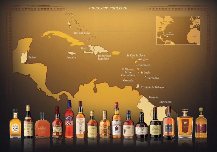 Rum, Rhum, Ron – preklepy výrobcov? Poznaj čo piješ